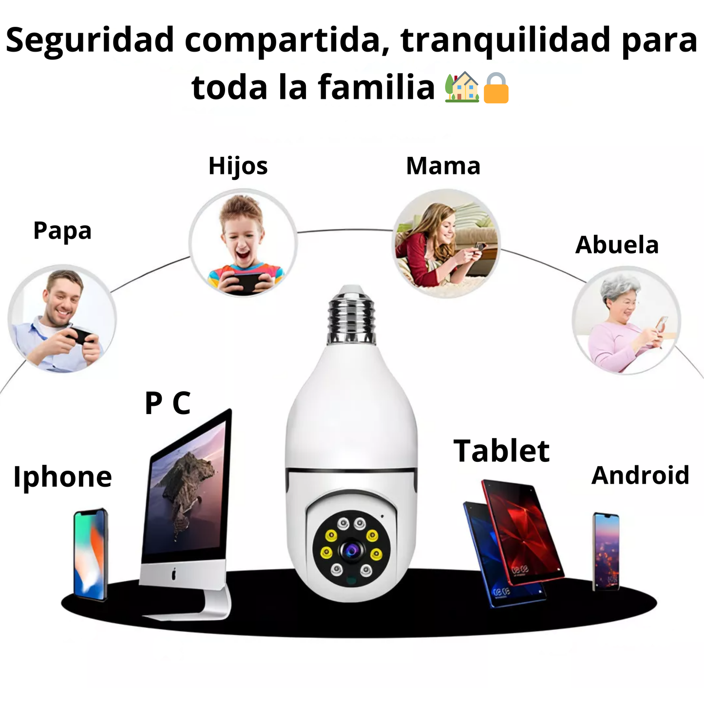 Cámara de seguridad Wifi HD Tipo Ampolleta